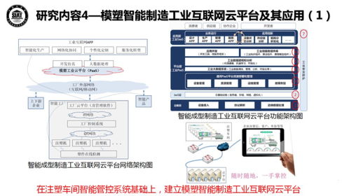 5G工業模組與AI軟件開發 驅動智能化工廠的未來